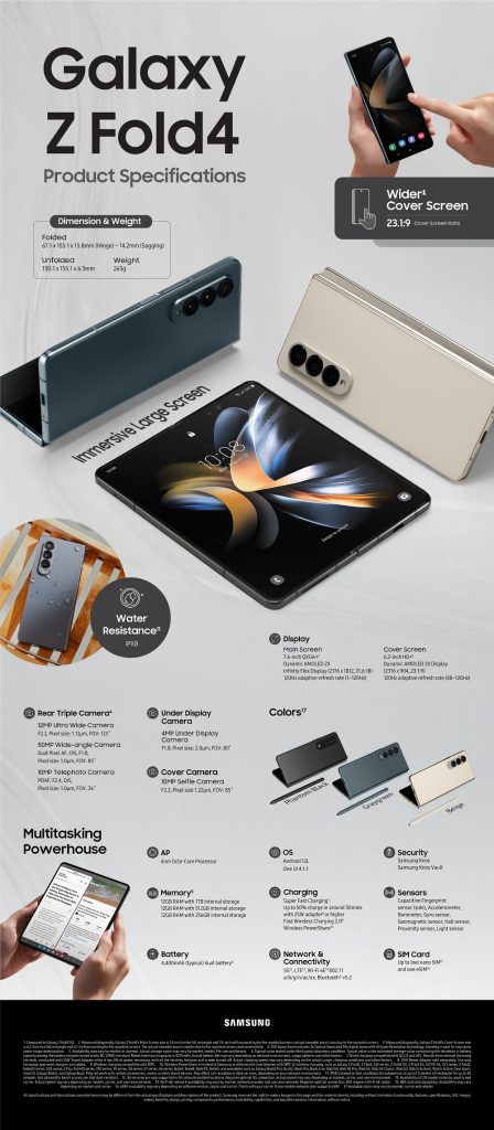 Infografis Samsung Galaxy Z Fold4 5G 1