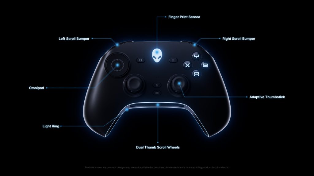 Controller - Front labelled